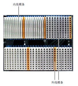 UA5000配線架